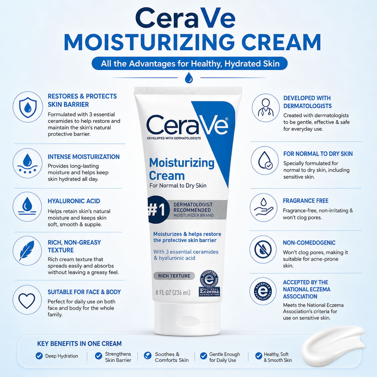 CeraVe Moisturizing Cream for Normal to Dry Skin 236ml